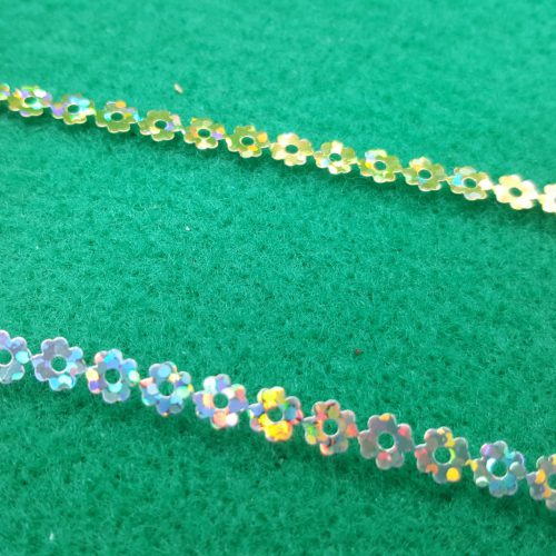 PAILLETTES METRAGGIO TERMOADESIVO