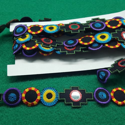 APPLICAZIONE TERMOADESIVA A METRAGGIO